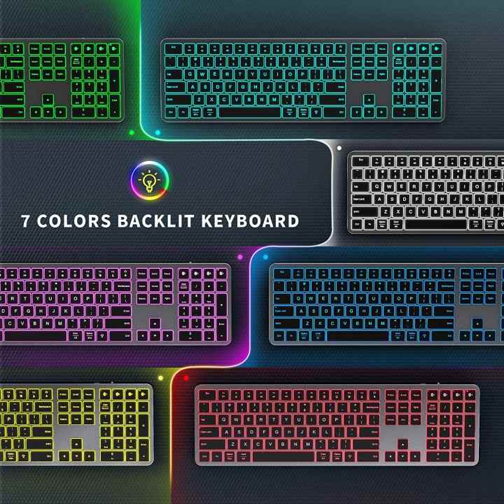 seenda Teclado Bluetooth plegable para viajes, teclado plegable inalámbrico  portátil con teclado numérico, teclado recargable de tamaño completo para