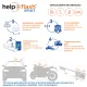 HELP FLASH - luz de emergencia AUTÓNOMA, señal v16 de preseñalización de peligro y linterna, homologada, normativa DGT, V16, con base imantada, activa - 51