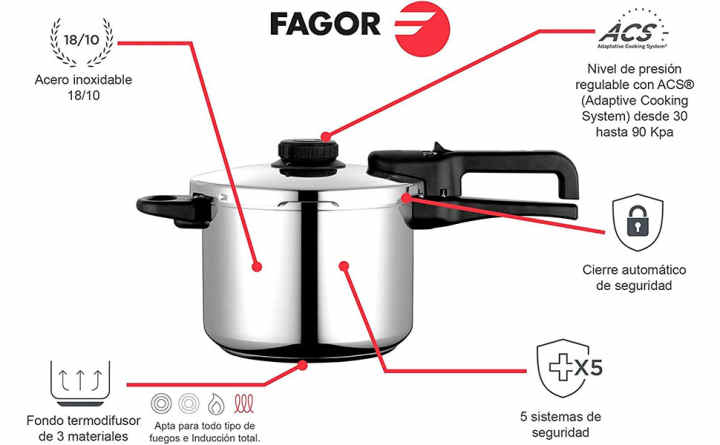 MAGEFESA STAR Olla a presión rápida, fácil uso, acero inoxidable 18/10,  apta para inducción. Fondo termodifusor, 3 sistemas de seguridad (RECTA,  6L) : : Hogar y cocina