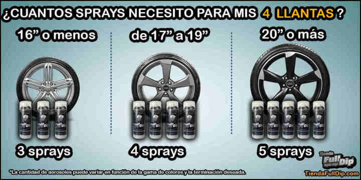 FULL DIP 4L ROJO CEREZA MATE FULL DIP 4L ROJO MATE