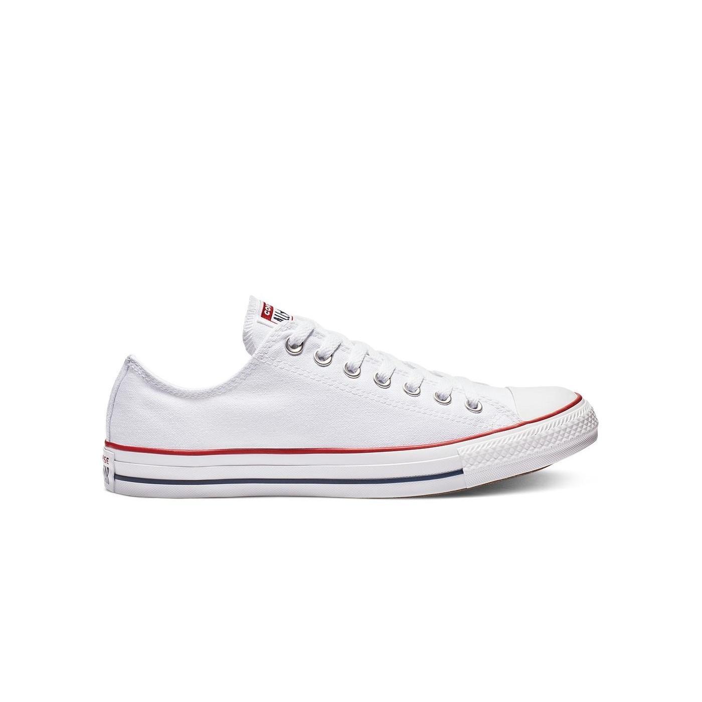 Pulsa para comprar en El corte inglés