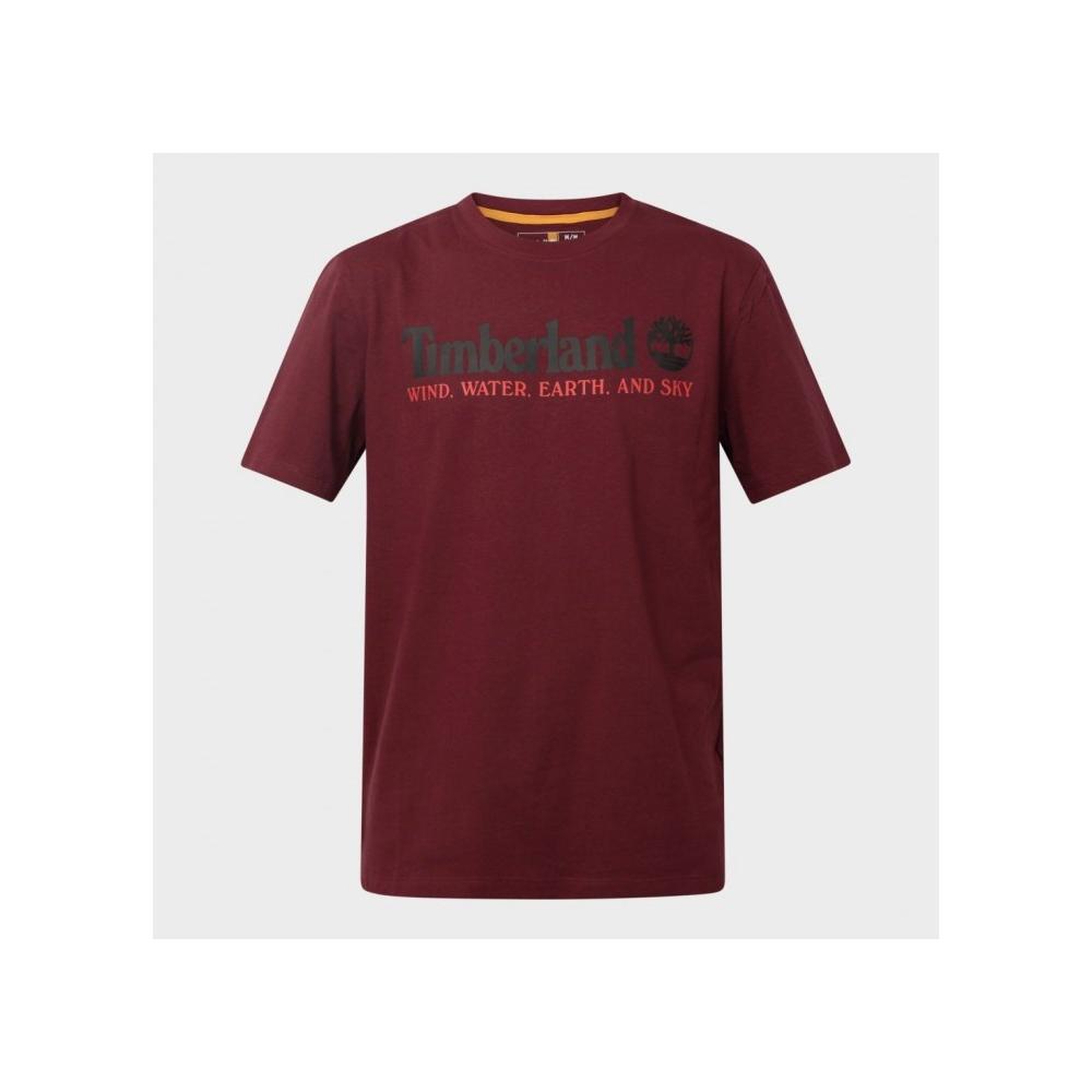 Pulsa para comprar en El corte inglés