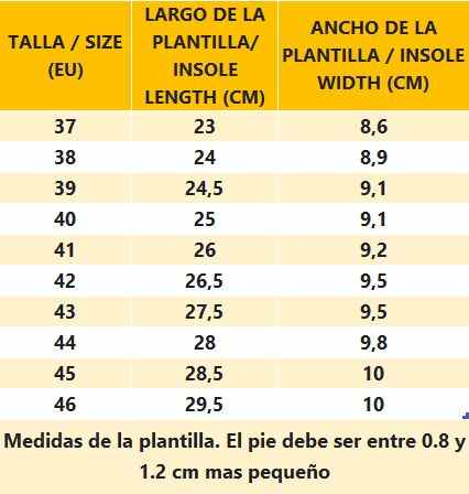 Deportivas S-Trail Celeste  Saguaro – Polpetto Shoes