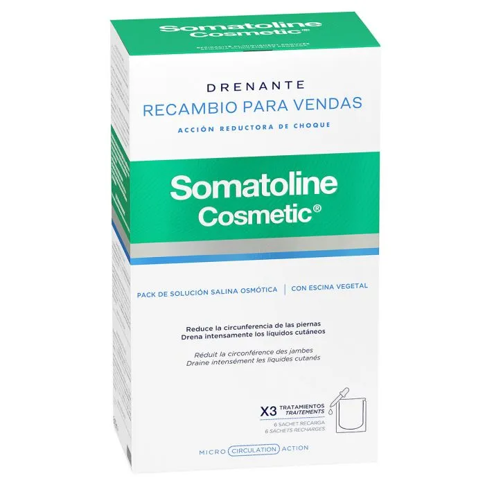 Somatoline - Maquillaje - Vendas Drenantes Refill Pack Primor | Miravia