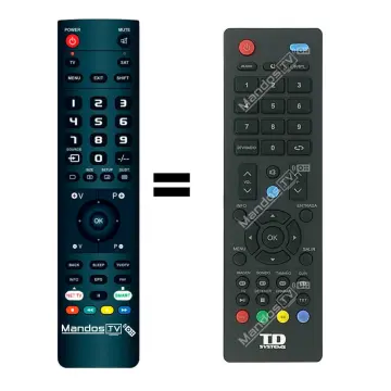 MANDO de TV Distancia Televisor LG compatible Television SmartTV Netflix