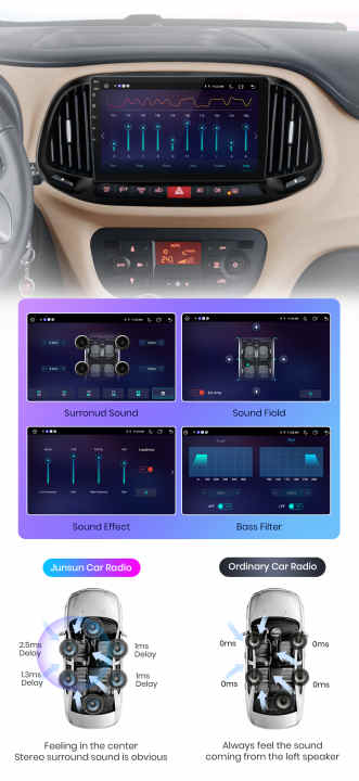 Junsun V1 AI Voice Wireless CarPlay Android Auto Radio for Suzuki SX4 2  S-Cross 2012 - 2016 4G Car Multimedia GPS 2din autoradio