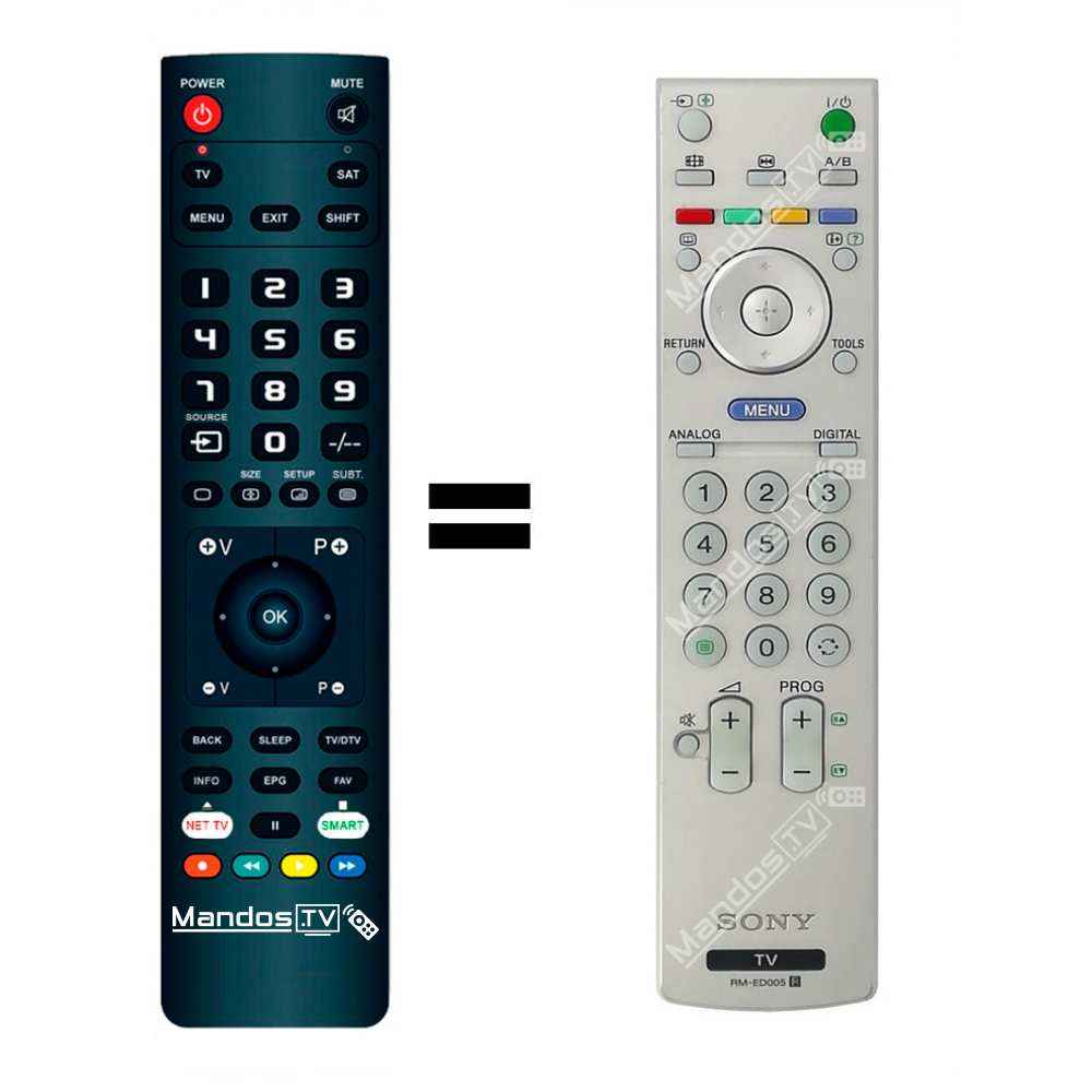 Télécommande Neuve Compatible Sony KDL40V2900, KDL-40W2000, KDL46S2530 Et Autres Modèles