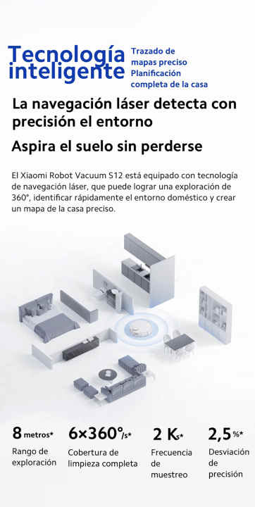 Xiaomi Robot Vacuum E12｜Combinación de varios sensores｜Potente ventilador  de succión de 4000 Pa*｜Planificación inteligente de rutas