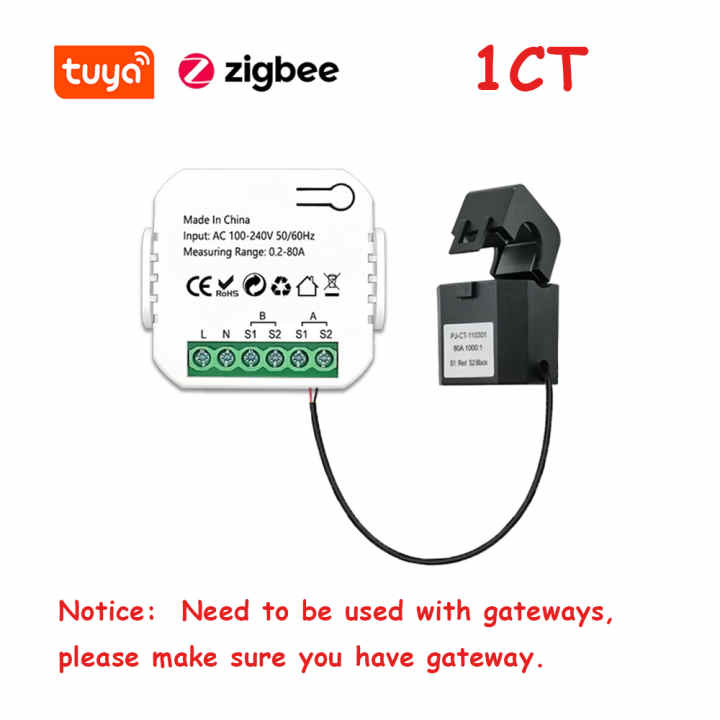 Tuya-medidor inteligente de electricidad KWH, WiFi /Zigbee, carril