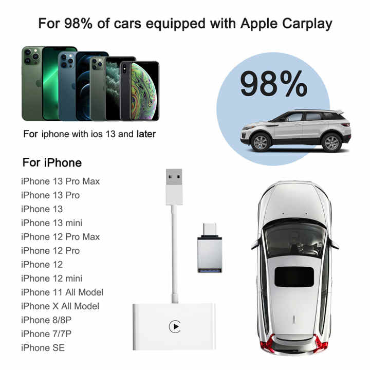 Adaptador de espejo CarPlay THT-020-7 para iPhone - USB-A, USB-C - Blanco