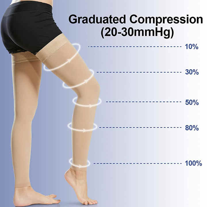 Calcetines de compresión, medias de alta compresión para hombre, medias de  compresión de 20-30 mmHg con silicona antideslizante (XL).., Negro -