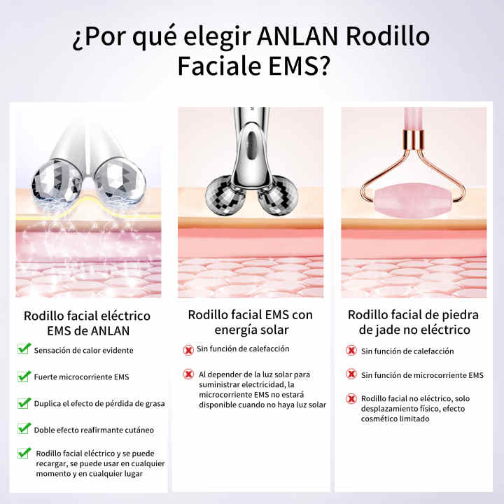 Rodillo best sale electrico facial