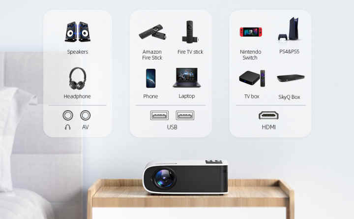 【Auto Focus/6D Keystone】Proyector WiFi Bluetooth, YABER Pro V9 500ANSI  Lumens Proyector Full HD 1080P, 4K Soporte Función Zoom Proyector de Cine  En Casa para iOS/Android/Teléfono/TV Stick/PS5/HDMI/AV/USB - AliExpress