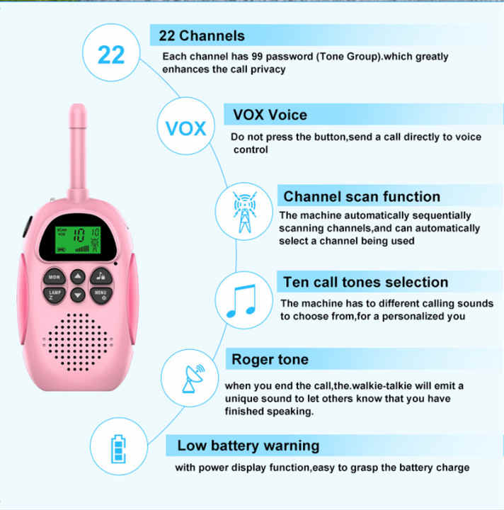 Walkie Talkies recargables para niños: paquete de 3 walkie talkies para  niños, largo alcance, 22 canales, radio de 2 vías, juguete de cumpleaños  para