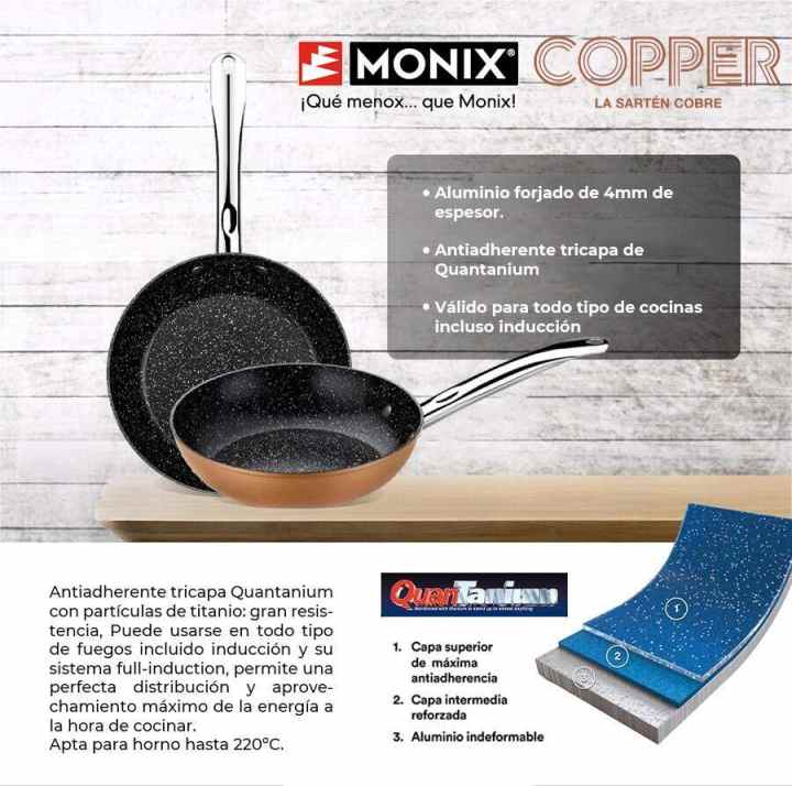 Copper Chef Titan Pan - Sartenes de acero inoxidable de tres capas  antiadherentes